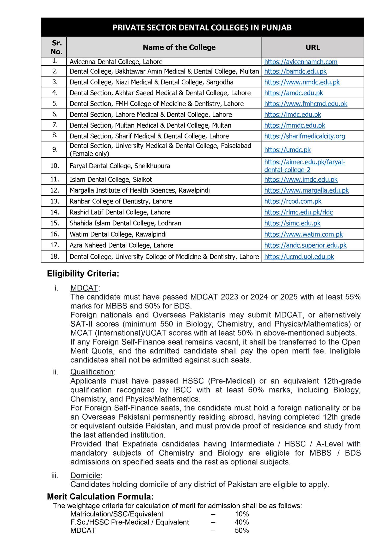 Admission notice for Margalla Institute of Health Sciences Rawalpindi